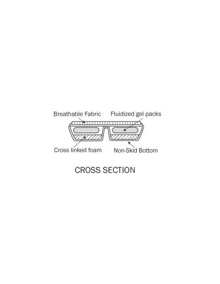 Asiento air cushion para Dragon Boat (Skwoosh)